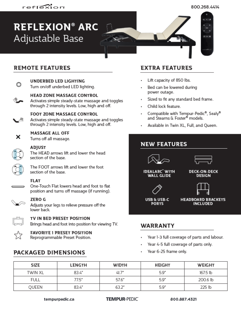 Sealy® REFLEXION® ARC Lifestyle Adjustable Power Base - DISCONTINUED