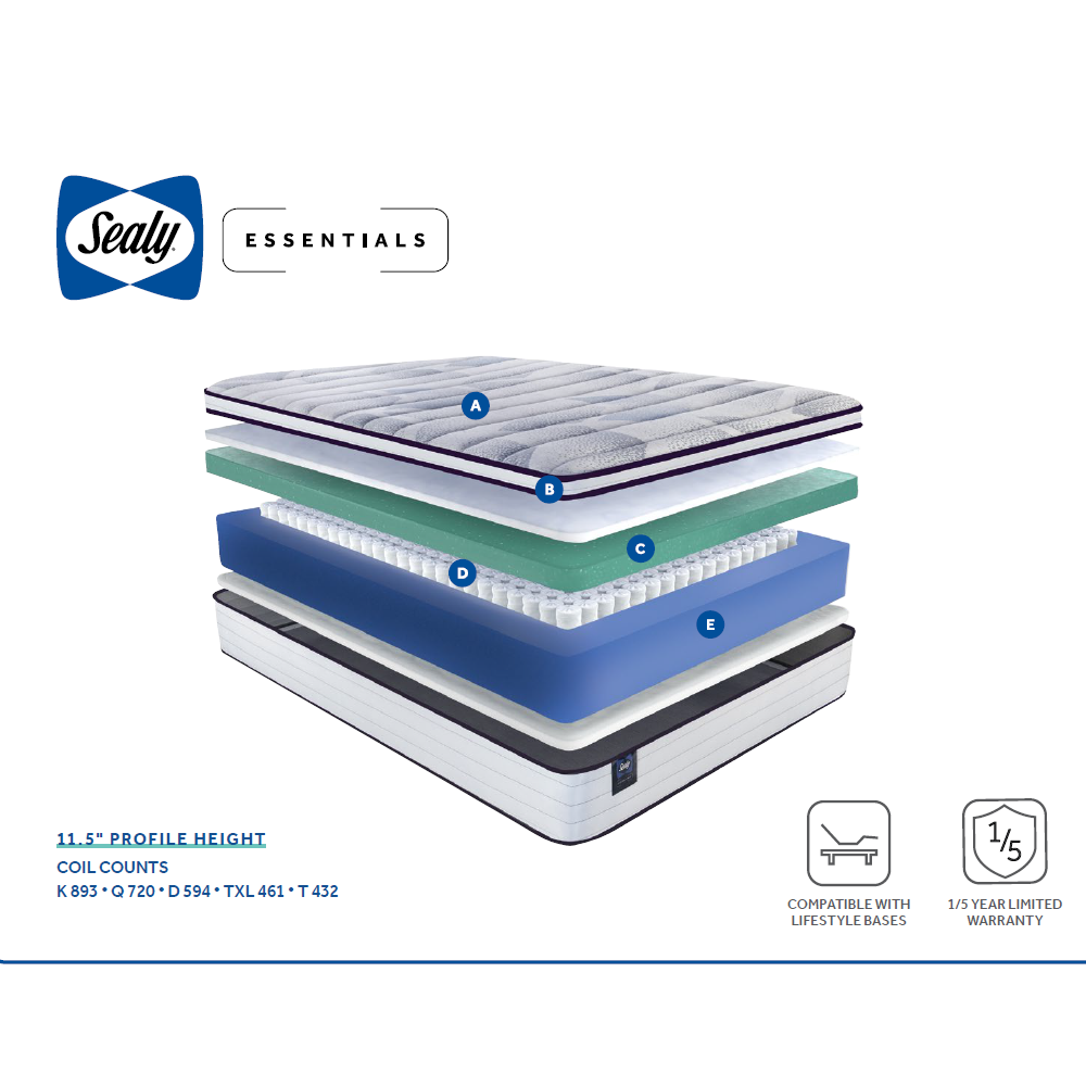 Sealy® MIX-Match Pocket Coil Cushion Firm Eurotop Mattress