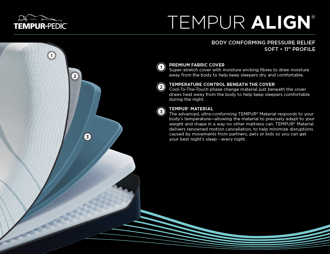 Tempur-Pedic® TEMPUR-Align® 2.0 Blue Soft Mattress