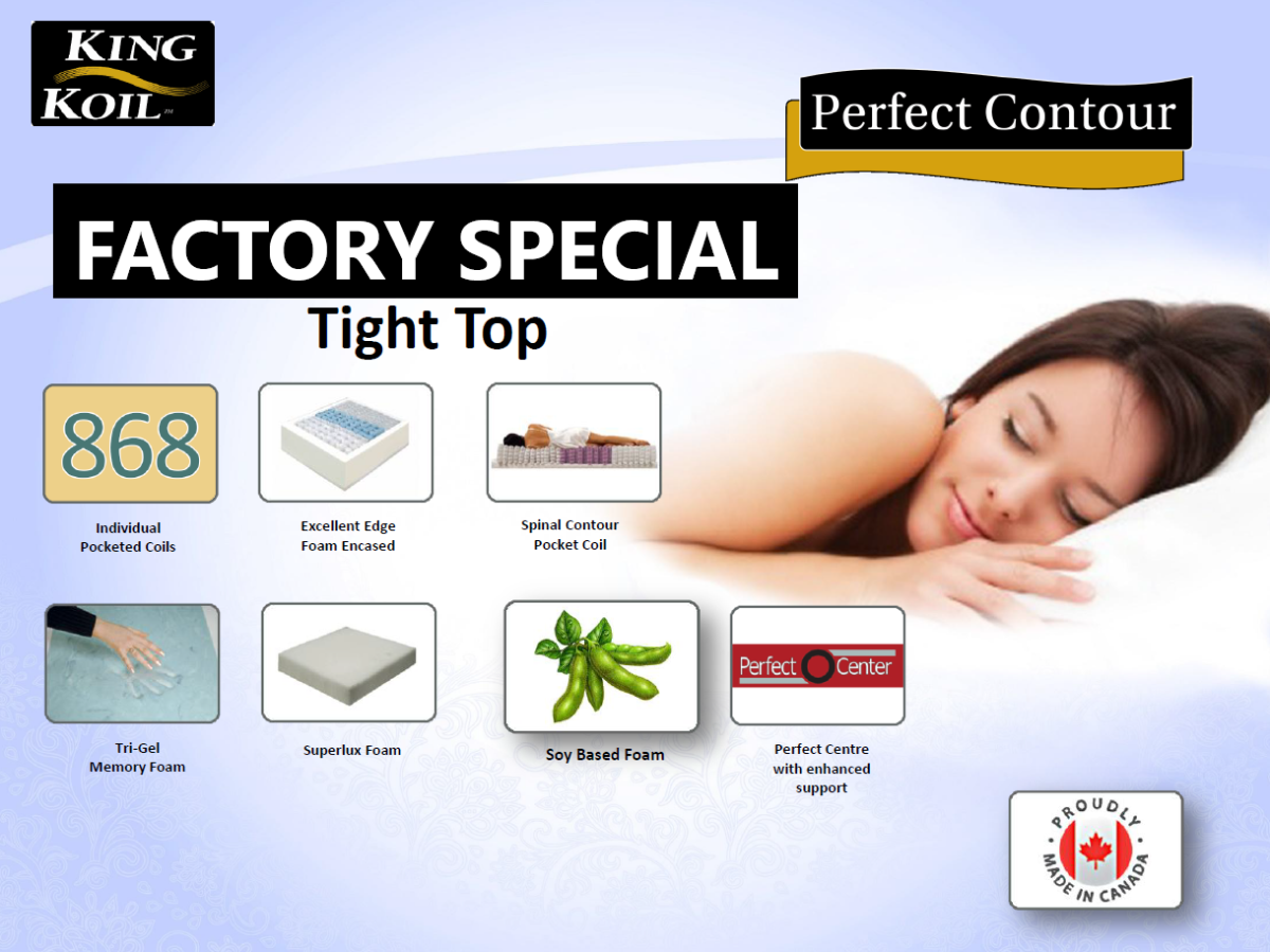 King Koil® MiXnMATCH Pocket Coil Firm Tight Top Mattress - FACTORY SPECIAL