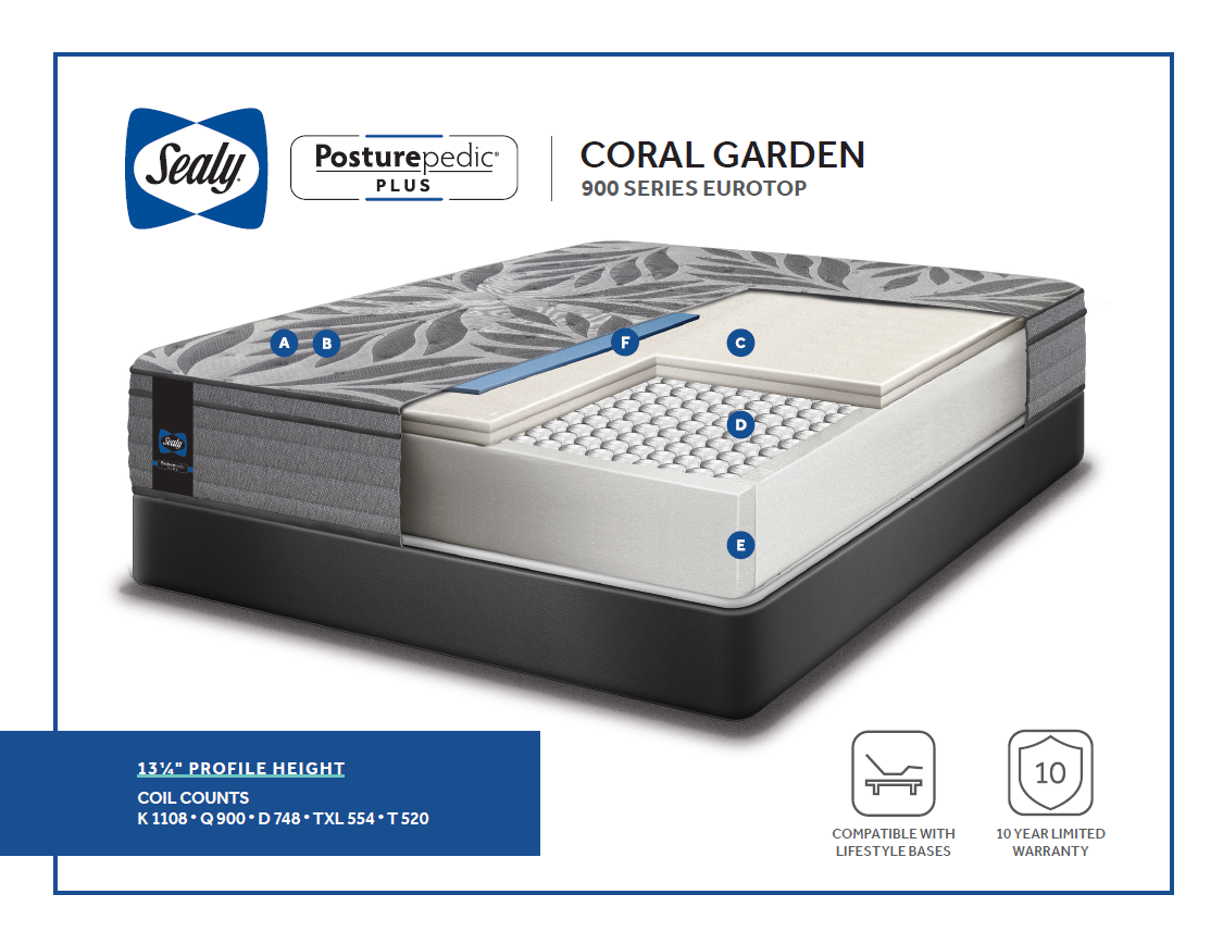 Sealy posturepedic coral oaks deals