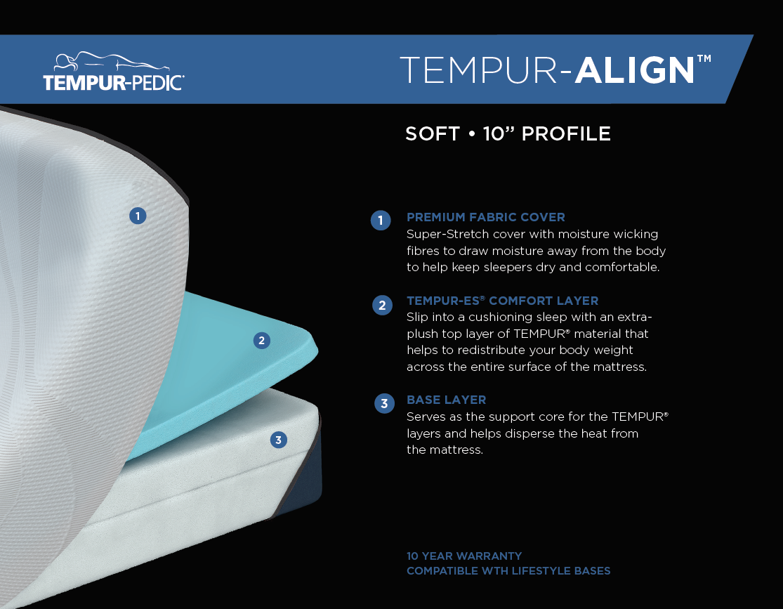 Tempur-Pedic TEMPUR-Align™ Blue Soft Mattress - Canadian Bedding