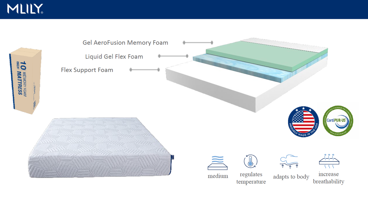 MLily® FACTORY SPECIAL 10" ALL-FOAM Memory Foam Mattress-In-A-Box