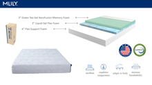 Load image into Gallery viewer, Mlily® FACTORY SPECIAL King 12&quot; ALL FOAM Memory Foam Mattress-In-A-Box
