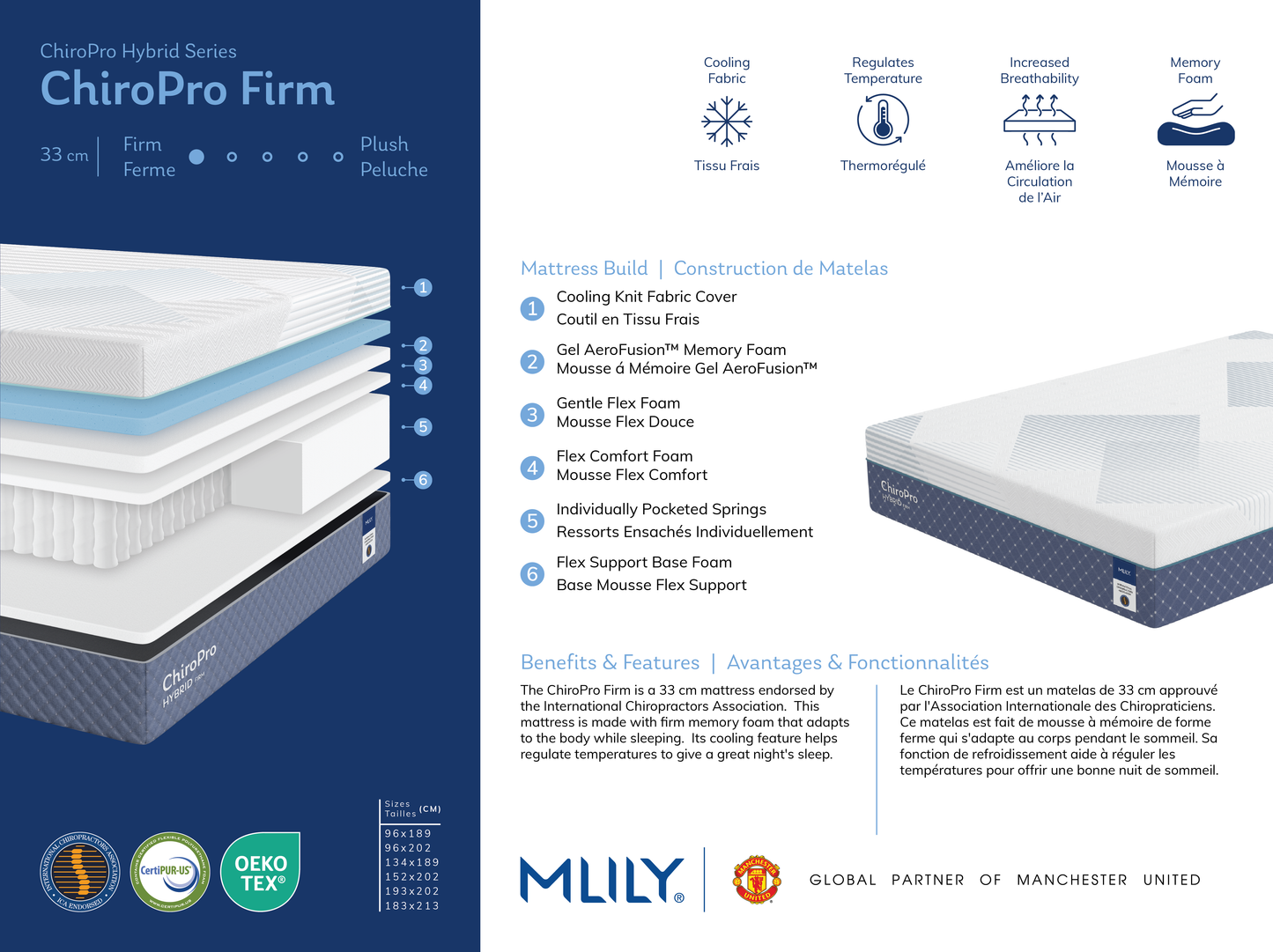 MLILY® ChiroPro Firm Hybrid Mattress-In-A-Box