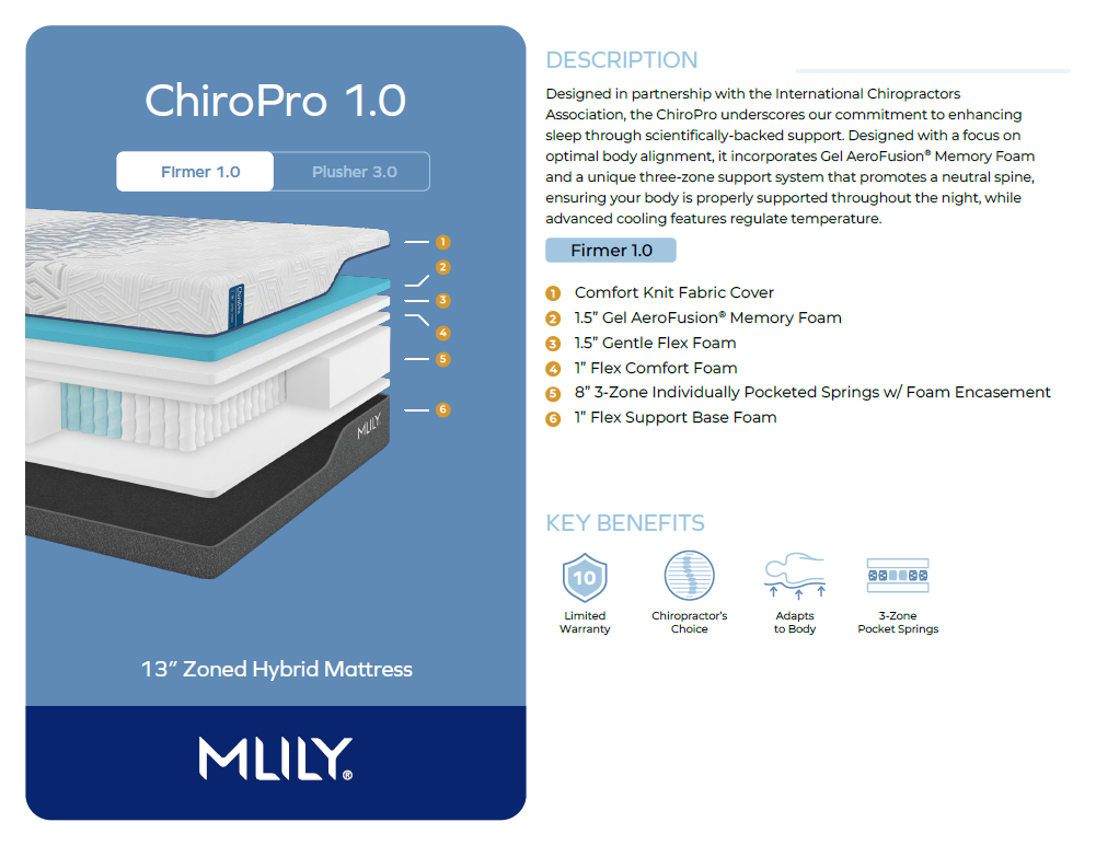 MLILY® ChiroPro 1.0 Hybrid Mattress