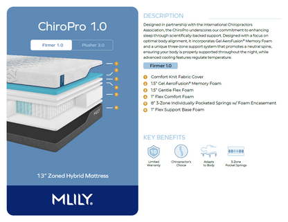 MLILY® ChiroPro 1.0 Hybrid Mattress