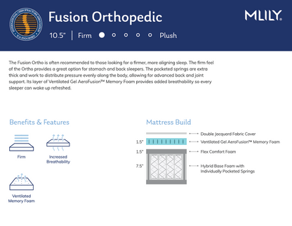 MLILY® Fusion Orthopedic Hybrid Mattress-In-A-Box