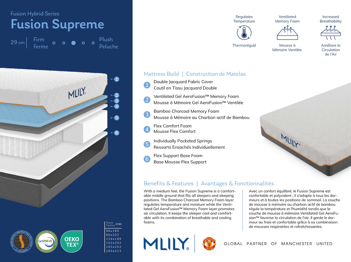 MLILY® Fusion Supreme Hybrid Mattress-In-A-Box