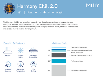 MLILY® Harmony Chill 2.0 Memory Foam Mattress-In-A-Box