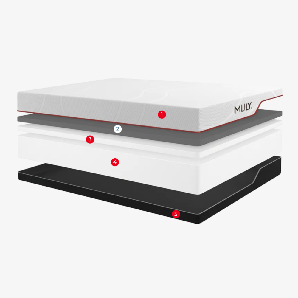 MLILY® Manchester United Dream Memory Foam Mattress