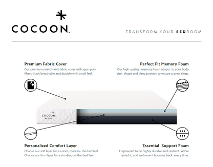Sealy® Travel Cocoon™ Essential RV Medium-Firm Memory Foam Mattress-In-A-Box