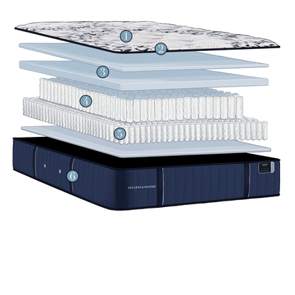 Stearns & Foster® ESTATE® Mon Trésor Luxury Firm Tight Top Mattress
