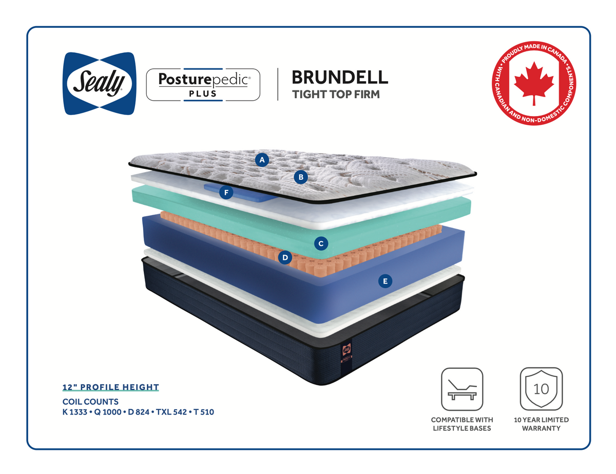 Sealy Posturepedic® Plus CopperSupport Brundell Firm Tight Top Mattress