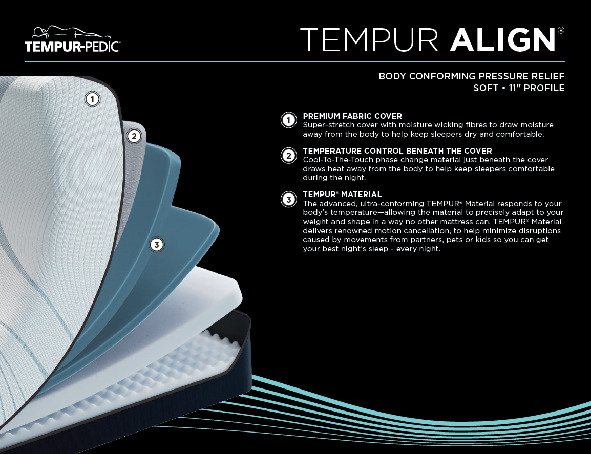 Tempur-Pedic TEMPUR-Align® 2.0 Blue Soft Mattress