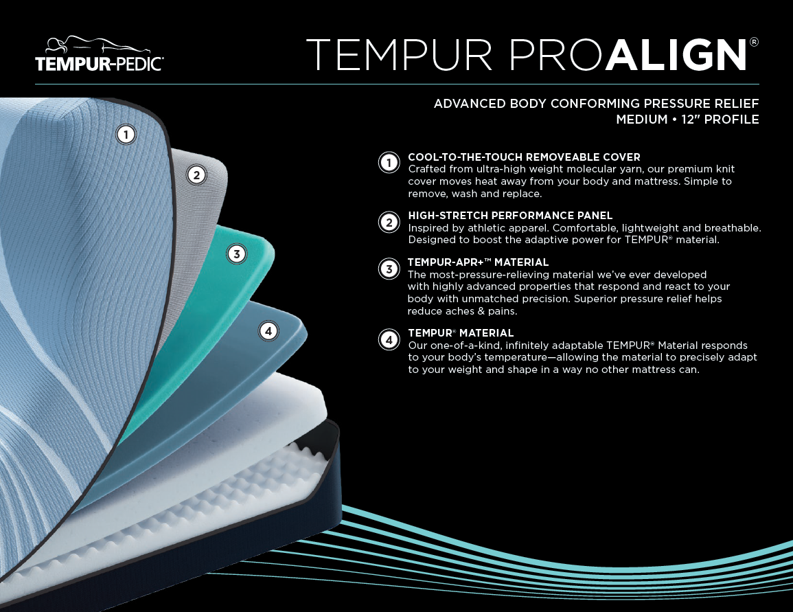 Tempur-Pedic TEMPUR-ProAlign® 2.0 Teal Medium-Firm Mattress