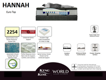 Load image into Gallery viewer, King Koil World Luxury Intimate™ Hannah Eurotop Mattress
