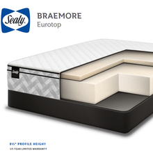 Load image into Gallery viewer, Sealy Essentials Braemore MIXnMATCH Eurotop Foam Mattress
