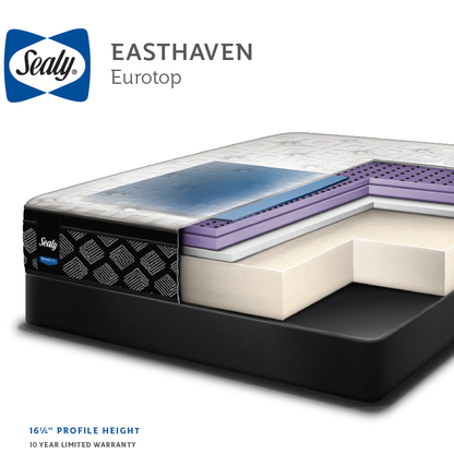 Sealy Posturepedic® Easthaven Eurotop Mattress